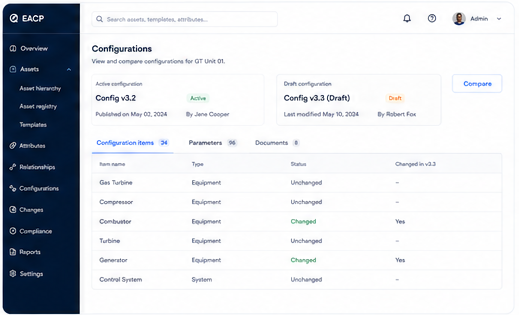 Enterprise Asset Configuration configurations view