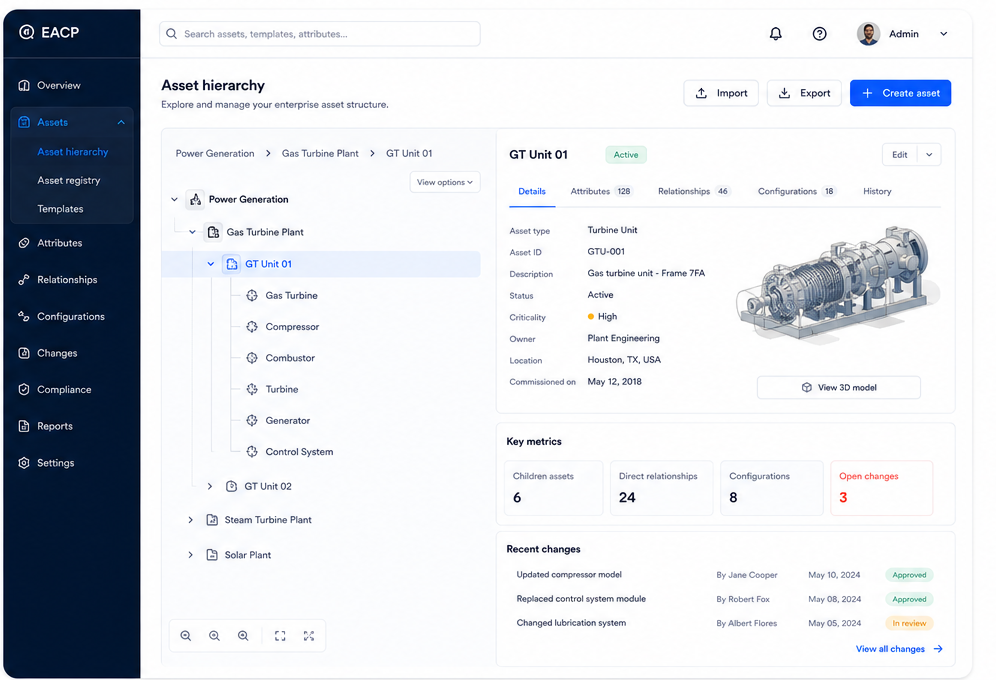 Enterprise Asset Configuration Platform conceptual interface