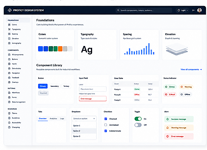 Proficy Design System interface