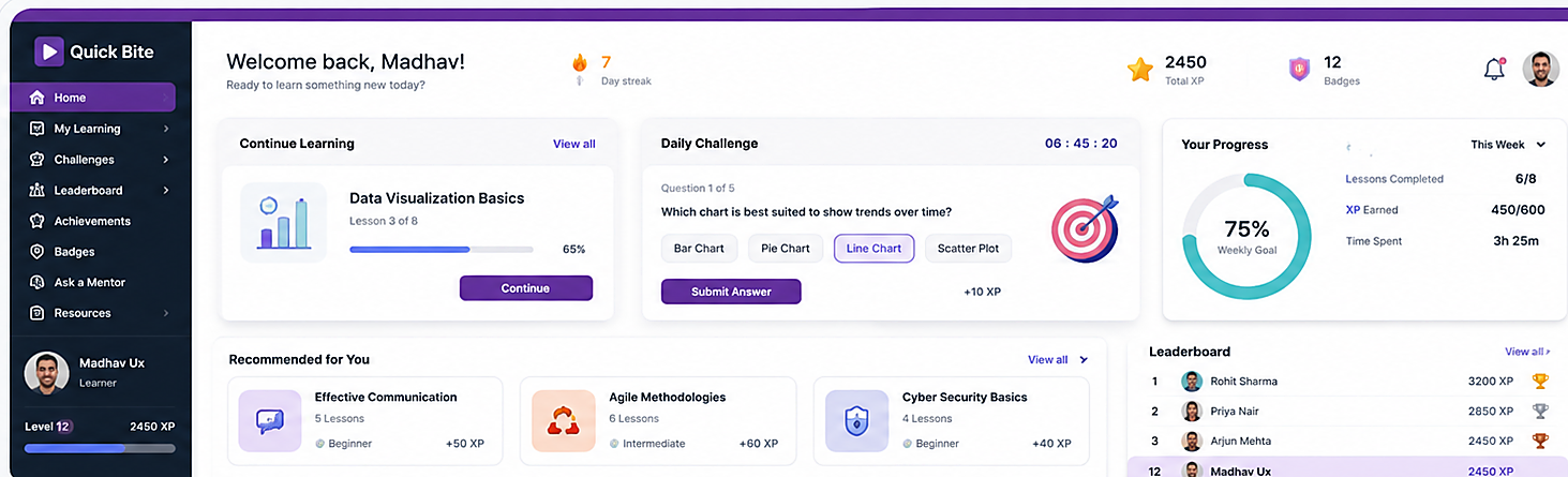 Quick Bite gamified learning experience interface